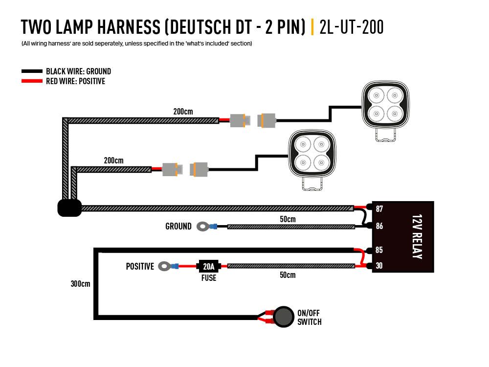 Triple R Lighting RP Spot - Two Lamp