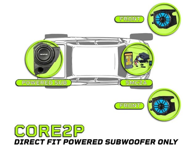 Memphis Audio Can-Am Maverick X3 CORE 2 PLUS Audio Kit