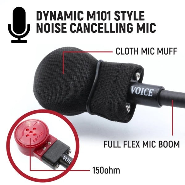 Rugged Radios IMSA 4C Wired Open Face Helmet Kit with M102 Military Mic