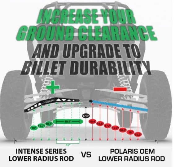 Zbroz RZR XP Turbo S Intense Series Radius Rod Kit