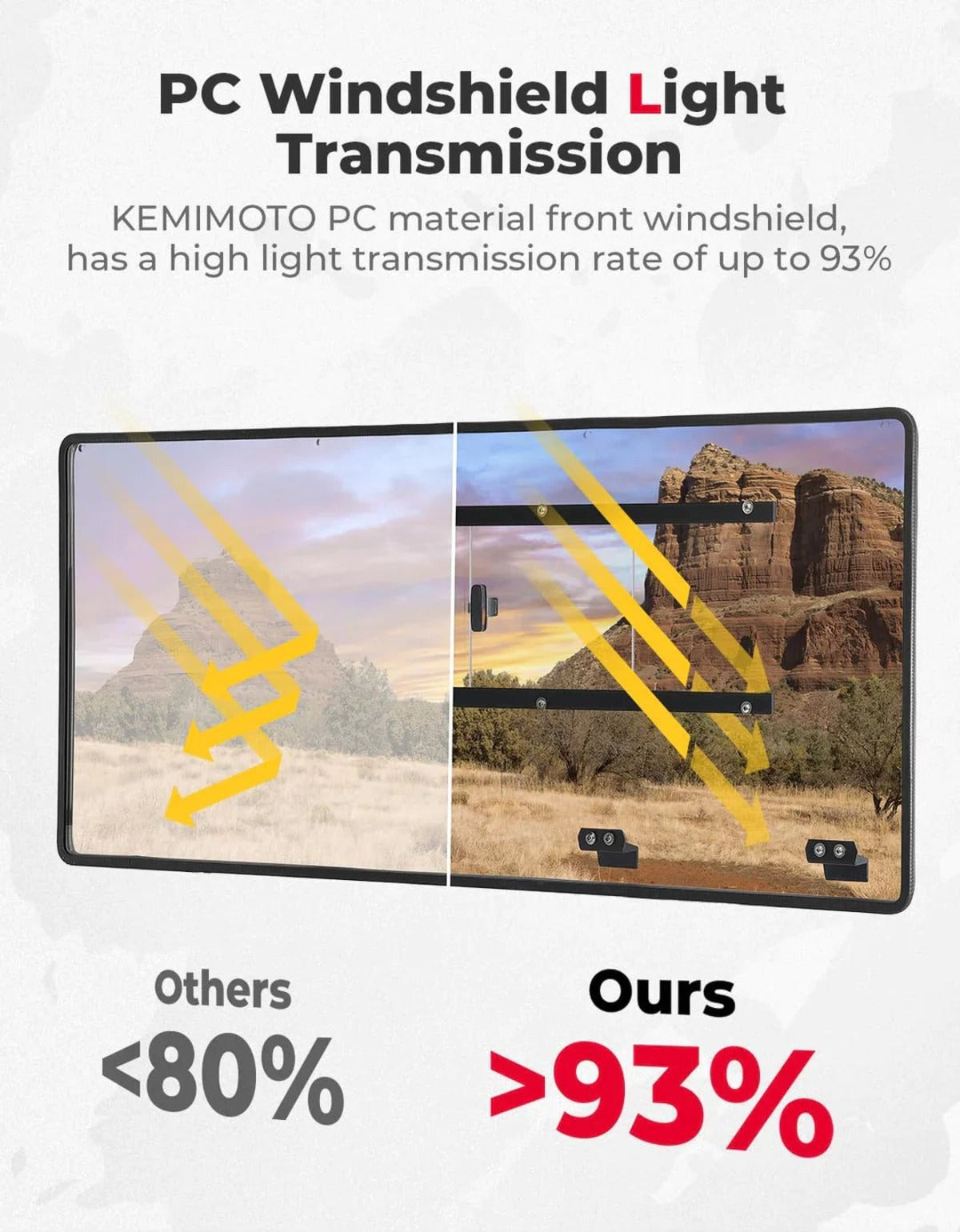 Kemimoto '19-'25 CF Moto UForce 1000 Airflow Sliding Vented Rear Windshield & Mirrors