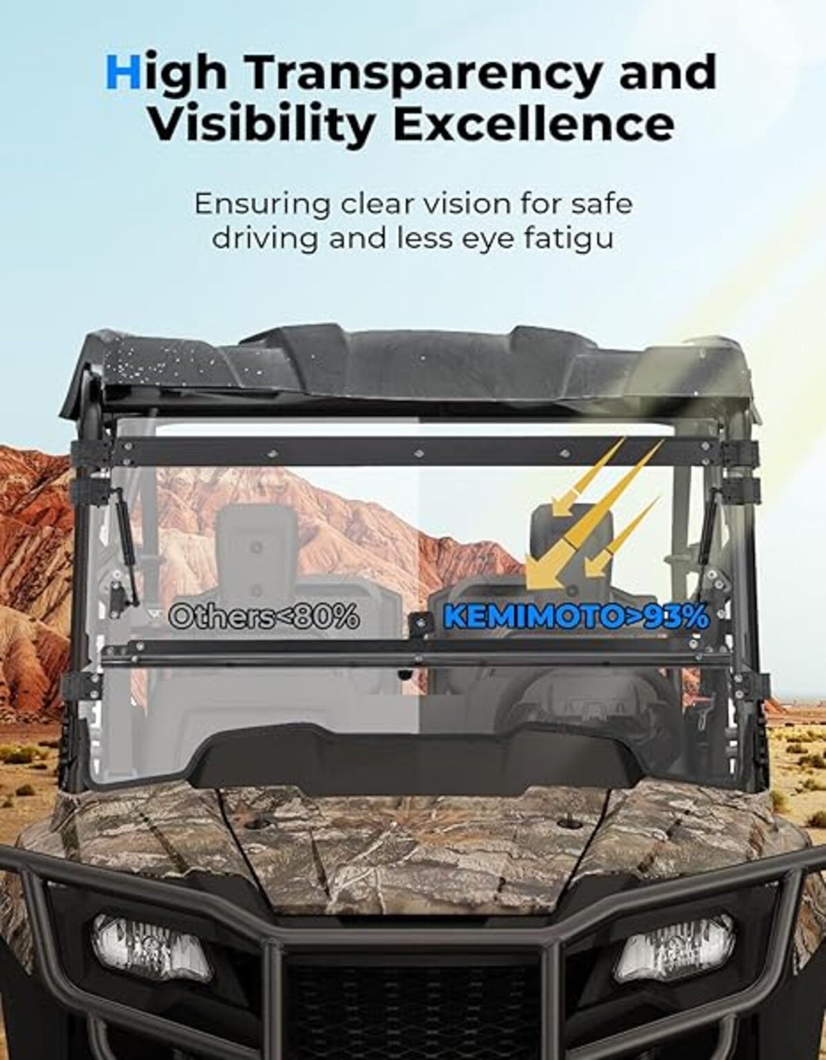 Kemimoto Honda Pioneer 700 UTV 3-in-1 Flip Windshield