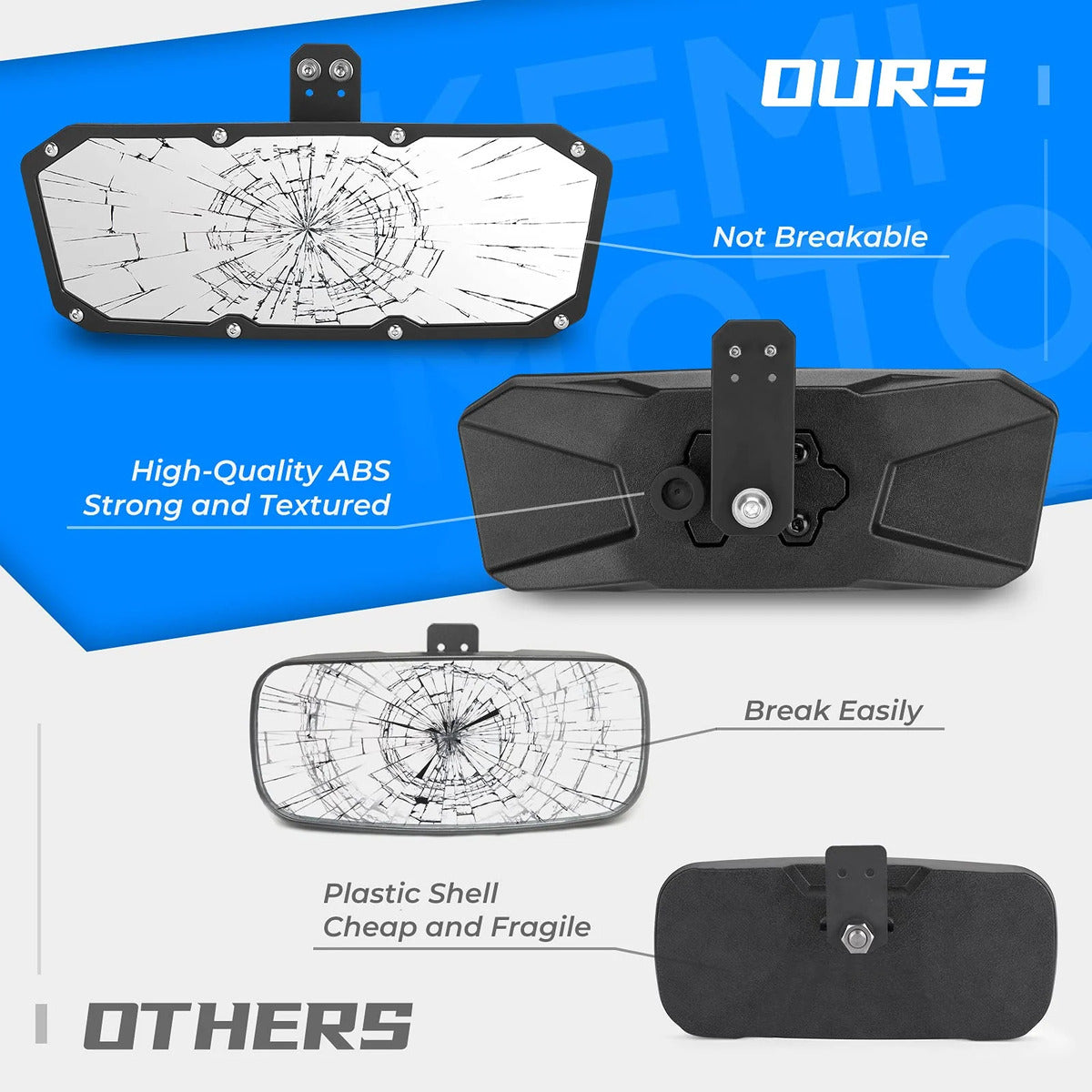 Kemimoto '17-'23 Polaris Ranger 500 Rear View Mirror