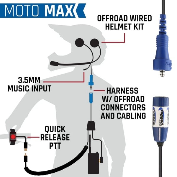 Rugged Radios MOTO MAX Kit with Radio, Helmet Kit, Harness, and Handlebar Push-To-Talk