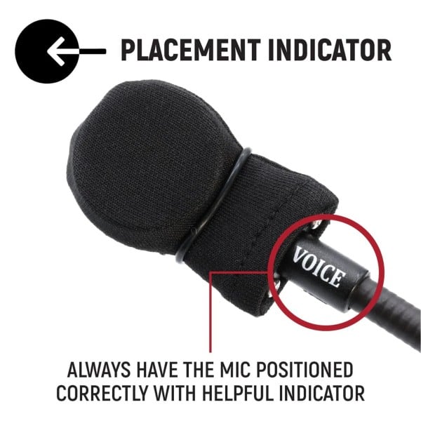 Rugged Radios NASCAR 3C Wired Open Face Helmet Kit with M102 Military Mic