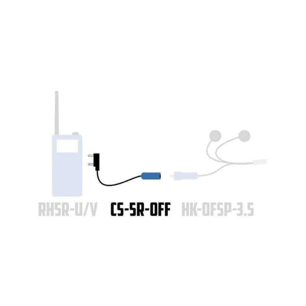 Rugged Radios OFFROAD Headset / Helmet Adapter Cable to Rugged and Kenwood Handheld Radios