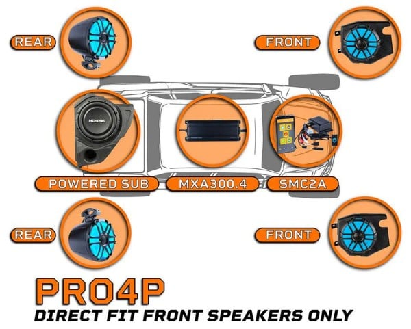 Memphis Audio Can-Am Maverick X3 PRO 4 PLUS Audio Kit