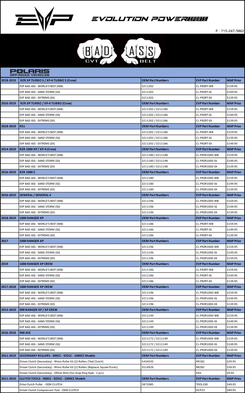 EVO Badass Extreme Belt Polaris XP Turbo / Turbo S / RS1
