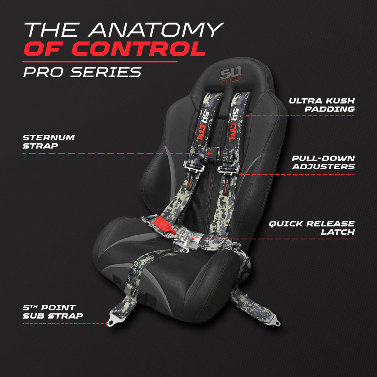 50 Cal 3" 5 Point Racing Harness – Pro Series Race Latch | 50 Caliber Racing