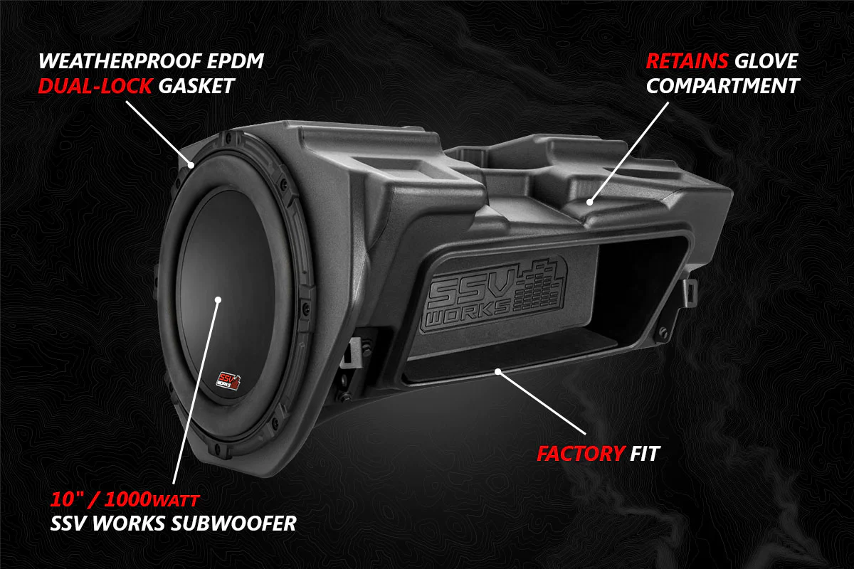 SSV Works '14-'23 Polaris RZR Kicker 10" Subwoofer Plug-&-Play Kit for Ride Command