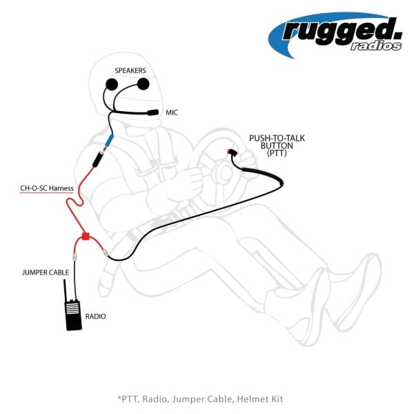 Rugged Radios Single Seat OFFROAD Desert Car Harness