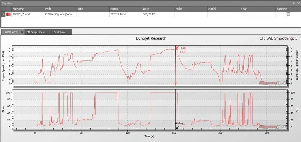 Aftermarket Assassins '15+ Polaris RZR S 900/ Trail XC Custom CX 3 & 4 Power Vision Tunes
