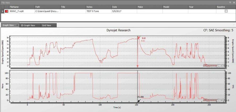 Aftermarket Assassins '16+ Polaris RZR 900 Stage 1 Lock & Load Kit