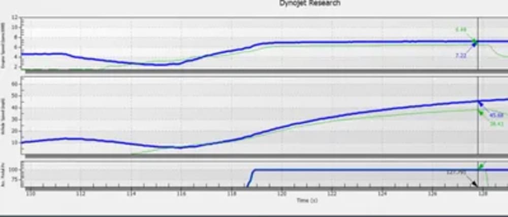Aftermarket Assassins '20+ Can-Am Defender HD10 Stage 1 Lock & Load Kit