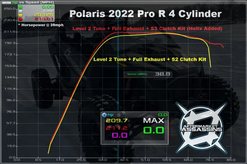 Aftermarket Assassins '22+ Polaris RZR Pro-R 4 Cylinder Custom Cut Helix