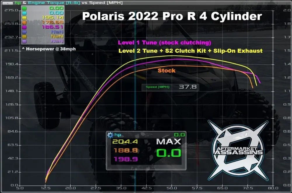 Aftermarket Assassins '22+ Polaris RZR Pro R 4 Cylinder Custom Tunes for RTD ECU Flash Device