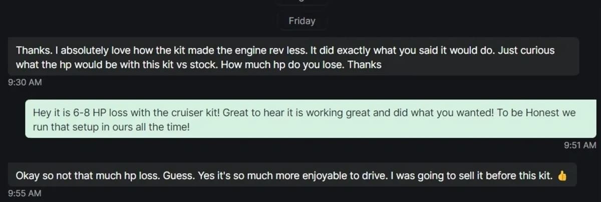 Aftermarket Assassins Polaris Xpedition S3 Clutch Kit