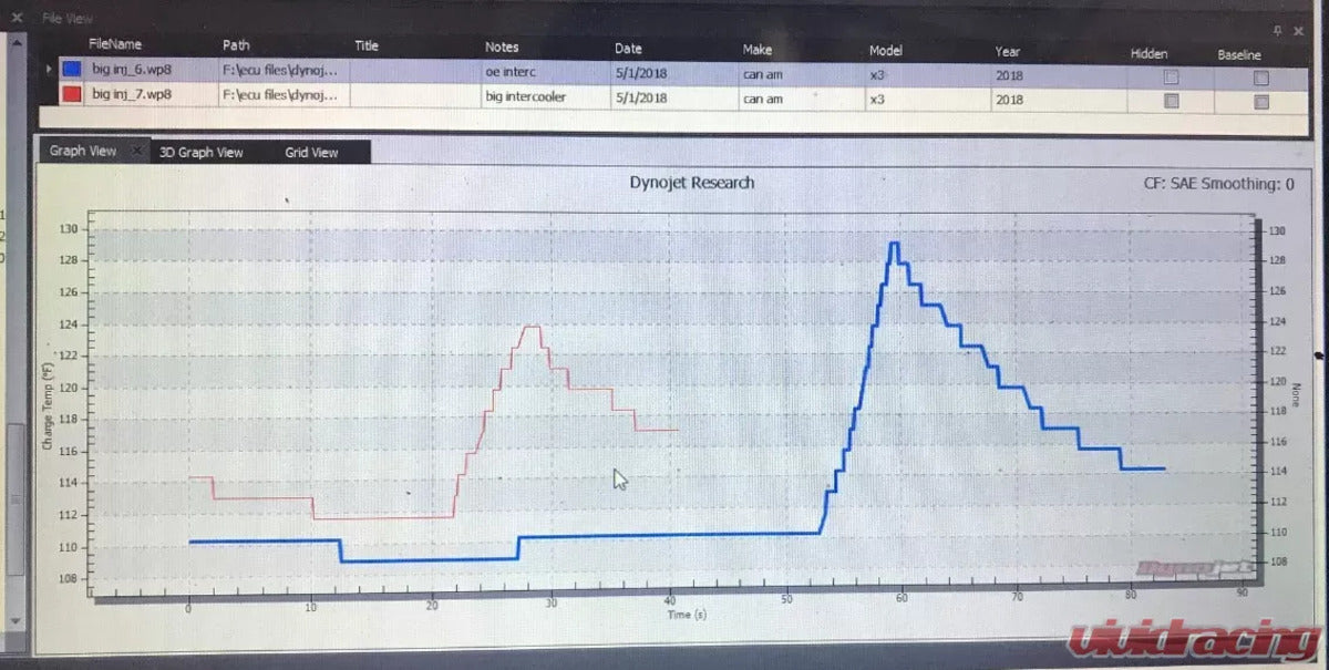 Agency Power '17-'19 Can-Am Maverick X3 Upgrade Turbo Intercooler
