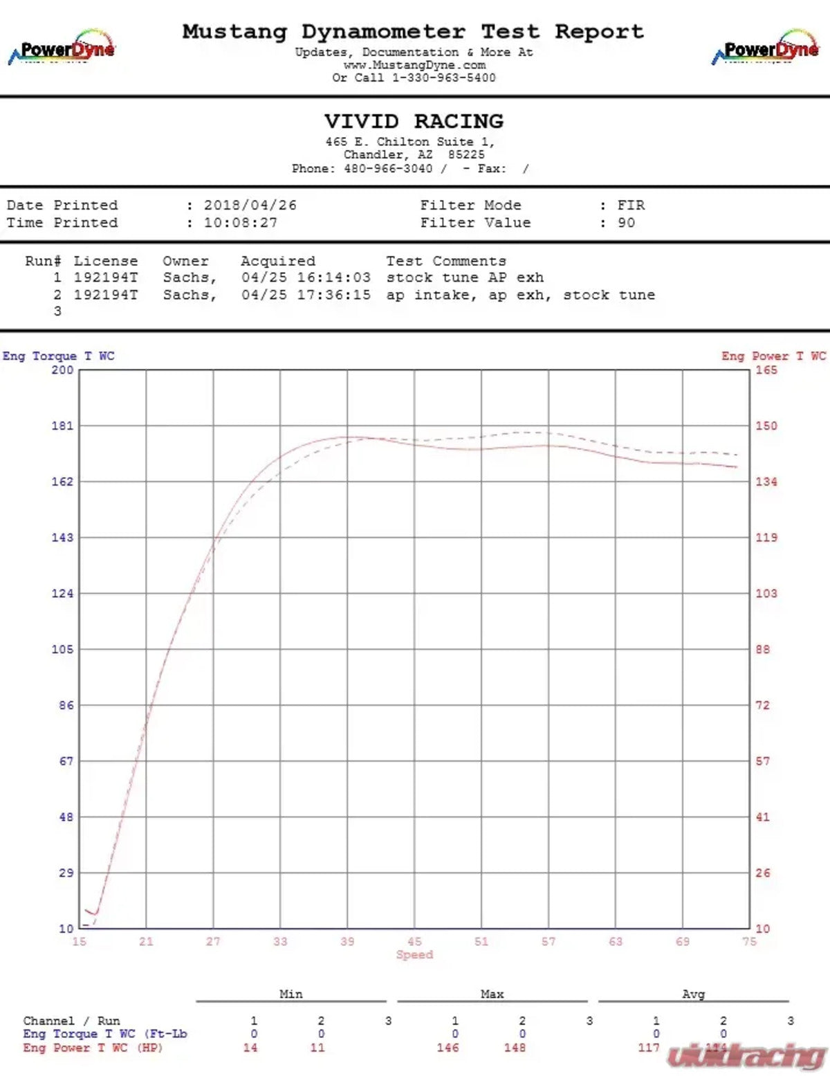 Agency Power Can-Am Maverick X3/Turbo Cold Air Intake Kit & Oval Taper Pre-Filter by Outer wears