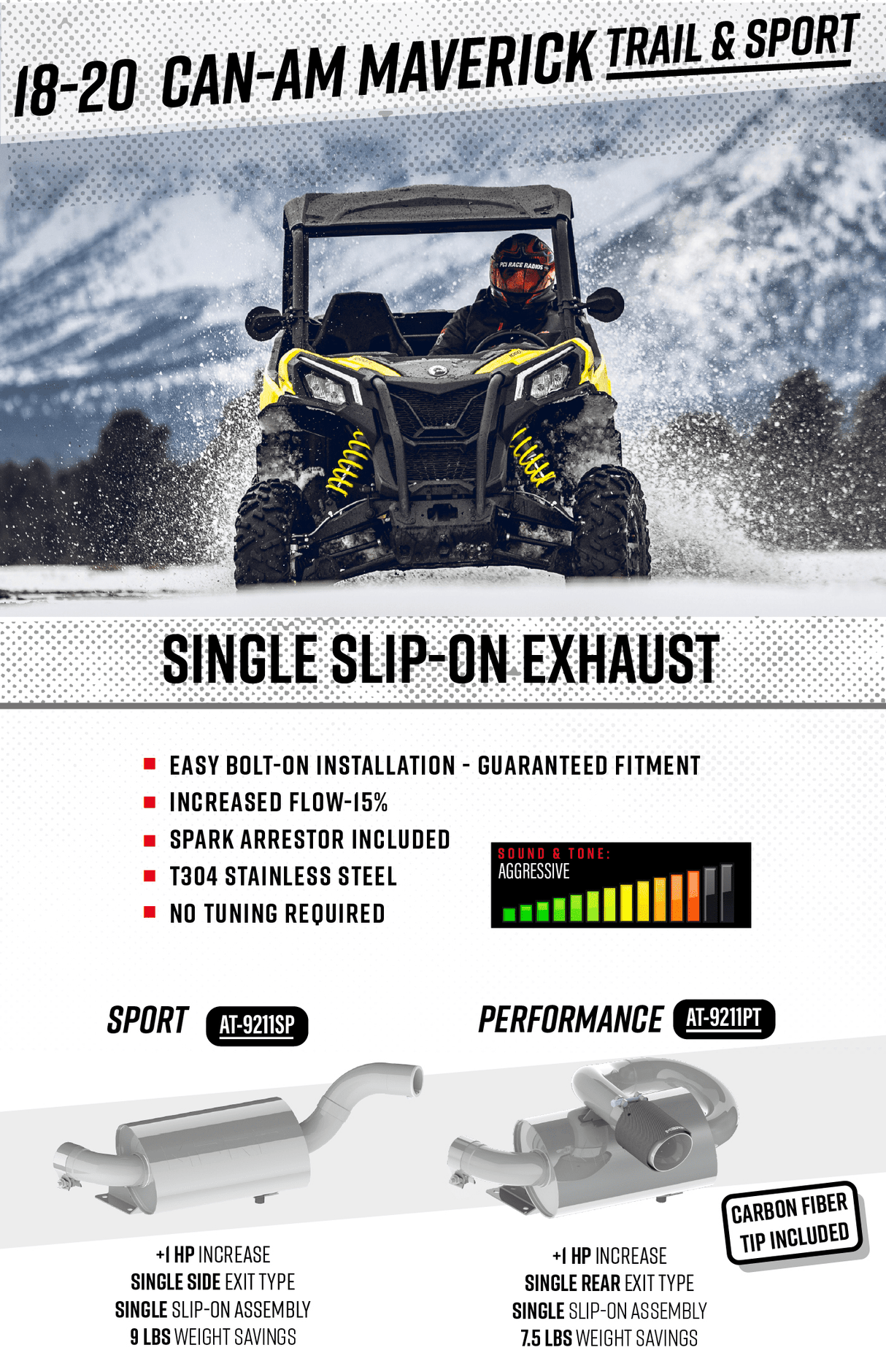 MBRP Single Slip-on Muffler For 2018-21 Can-Am Maverick Sport 1000R