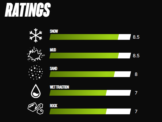 Atturo Trail Blade X/T Tires