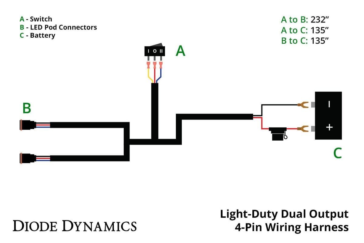 Diode Dynamics Light Duty 4-Pin Dual Output Harness Wiring