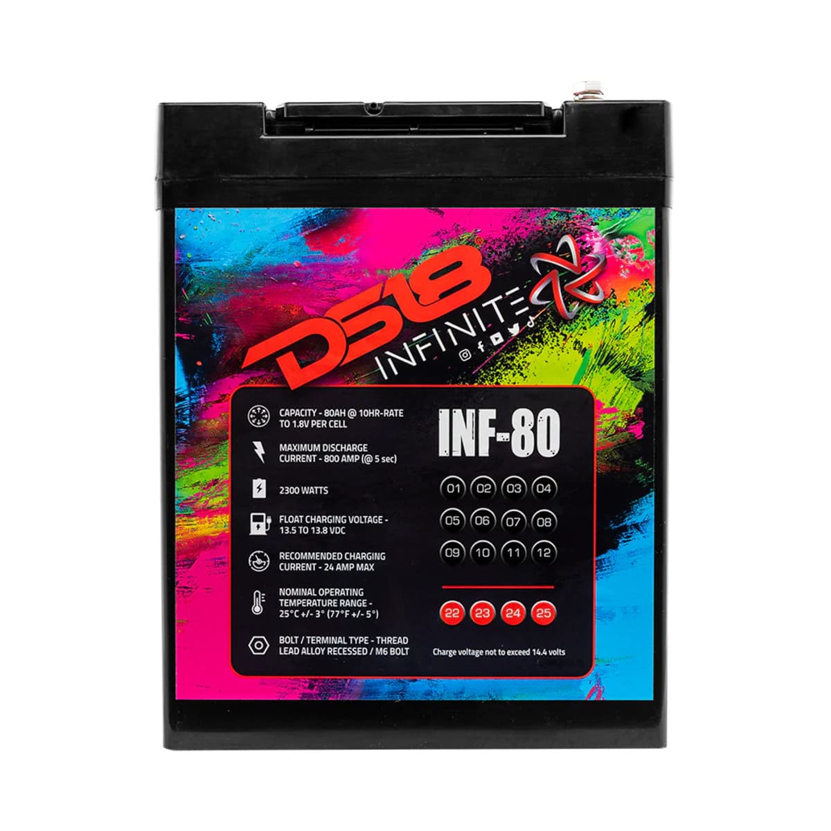 DS18 Infinite 80 AH 2300 Watts AGM Power Cell 12 Volt Battery