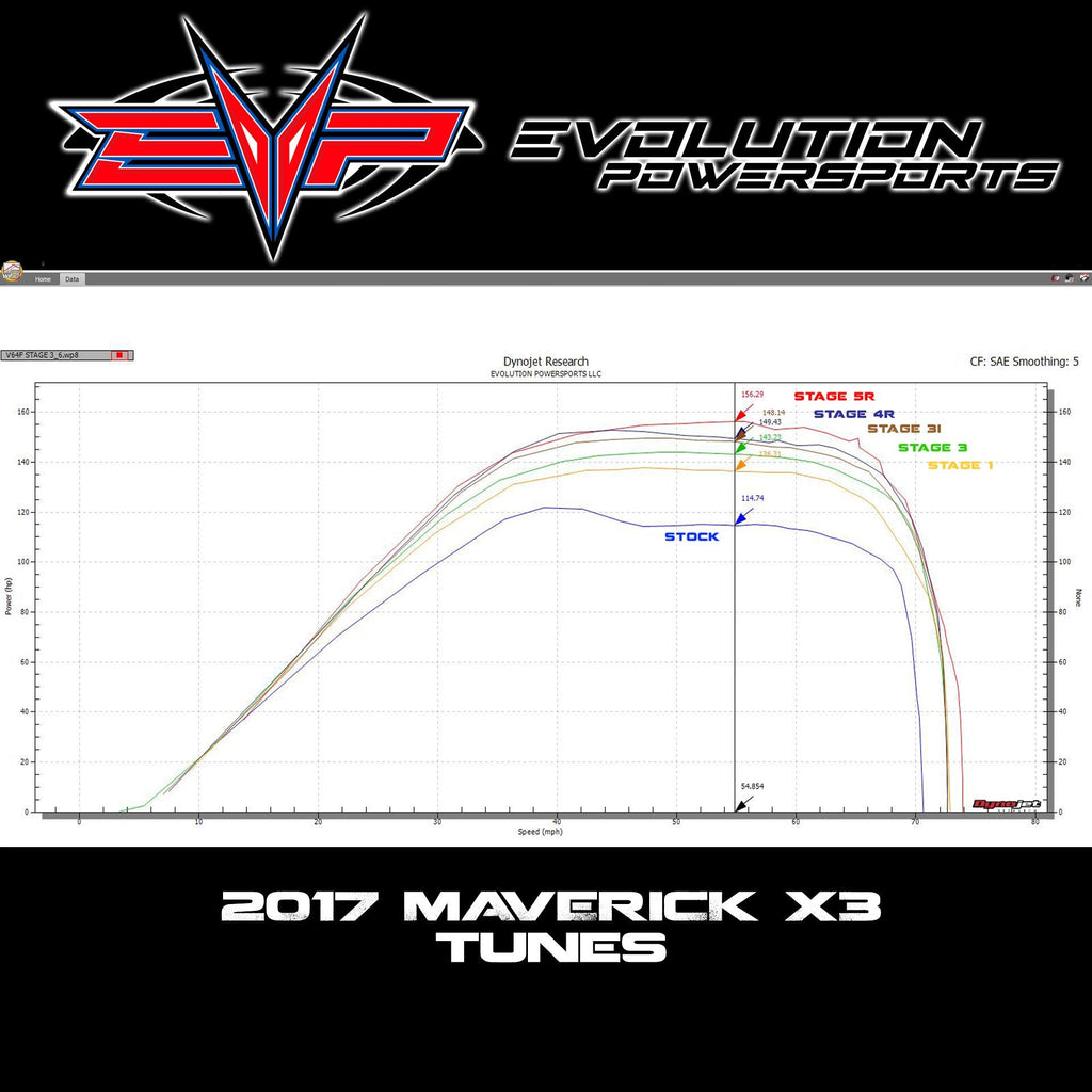EVO '17 Can-Am Maverick X3 154 HP ECU Bench Power Flash