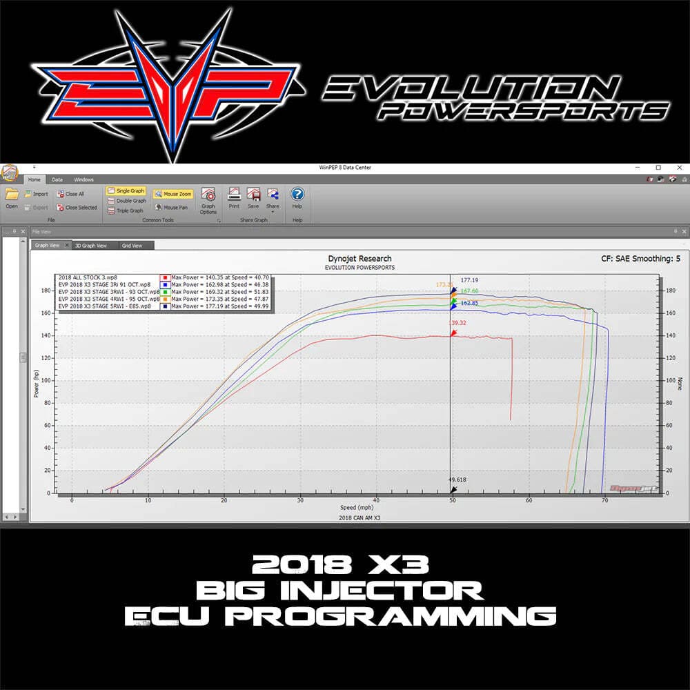EVO '18-'21 Can Am Maverick X3 Turbo R 172 HP CodeShooter ECU Power Flash