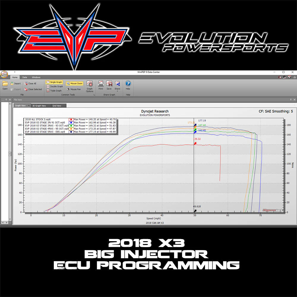 EVO '18-'21 Can-Am Maverick X3 Turbo R 172 HP EVP Map Tuner ECU Power Flash