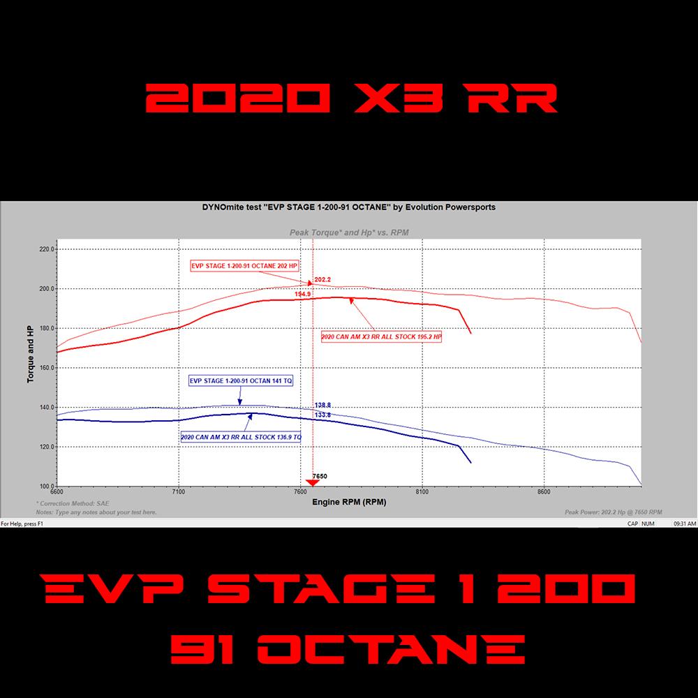 EVO '20 Can Am Maverick X3 Turbo RR 195 HP Map Tuner ECU Power Flash