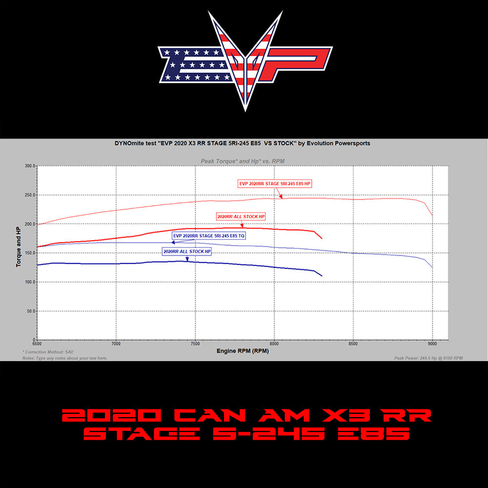 EVO '20 Can Am Maverick X3 Turbo RR 195 HP Map Tuner ECU Power Flash