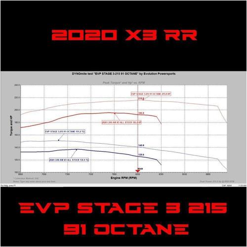 EVO CodeShooter Stock Injector Power Flash 2020 X3 195HP Turbo RR