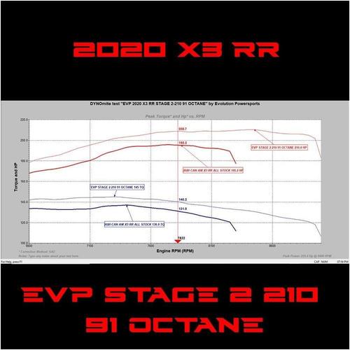 EVO CodeShooter Stock Injector Power Flash 2020 X3 195HP Turbo RR