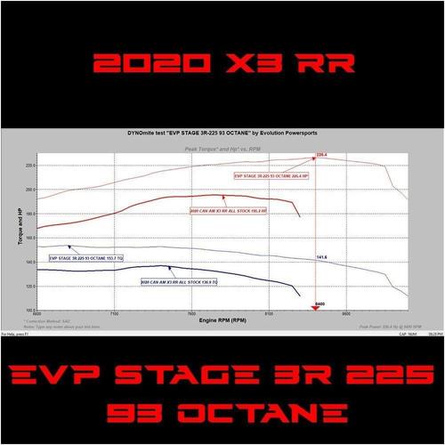 EVO CodeShooter Stock Injector Power Flash 2020 X3 195HP Turbo RR