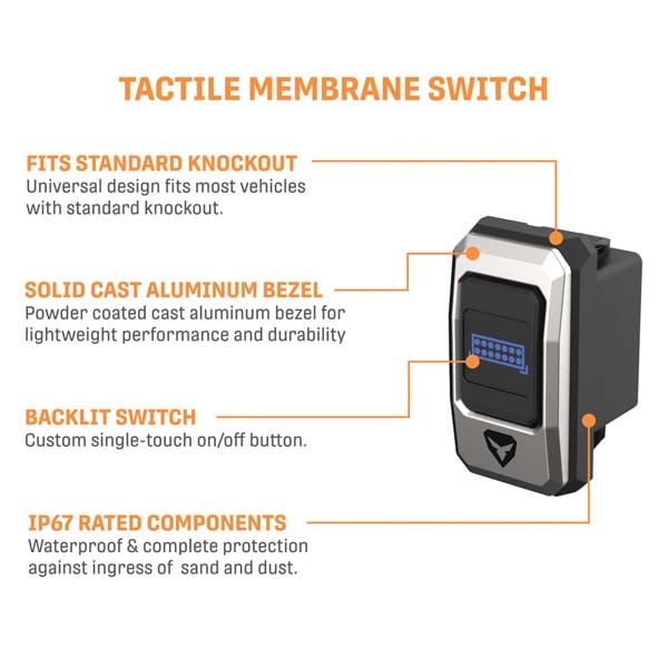 Falcon Ridge Summit 3" HIT Pod Light - Pair