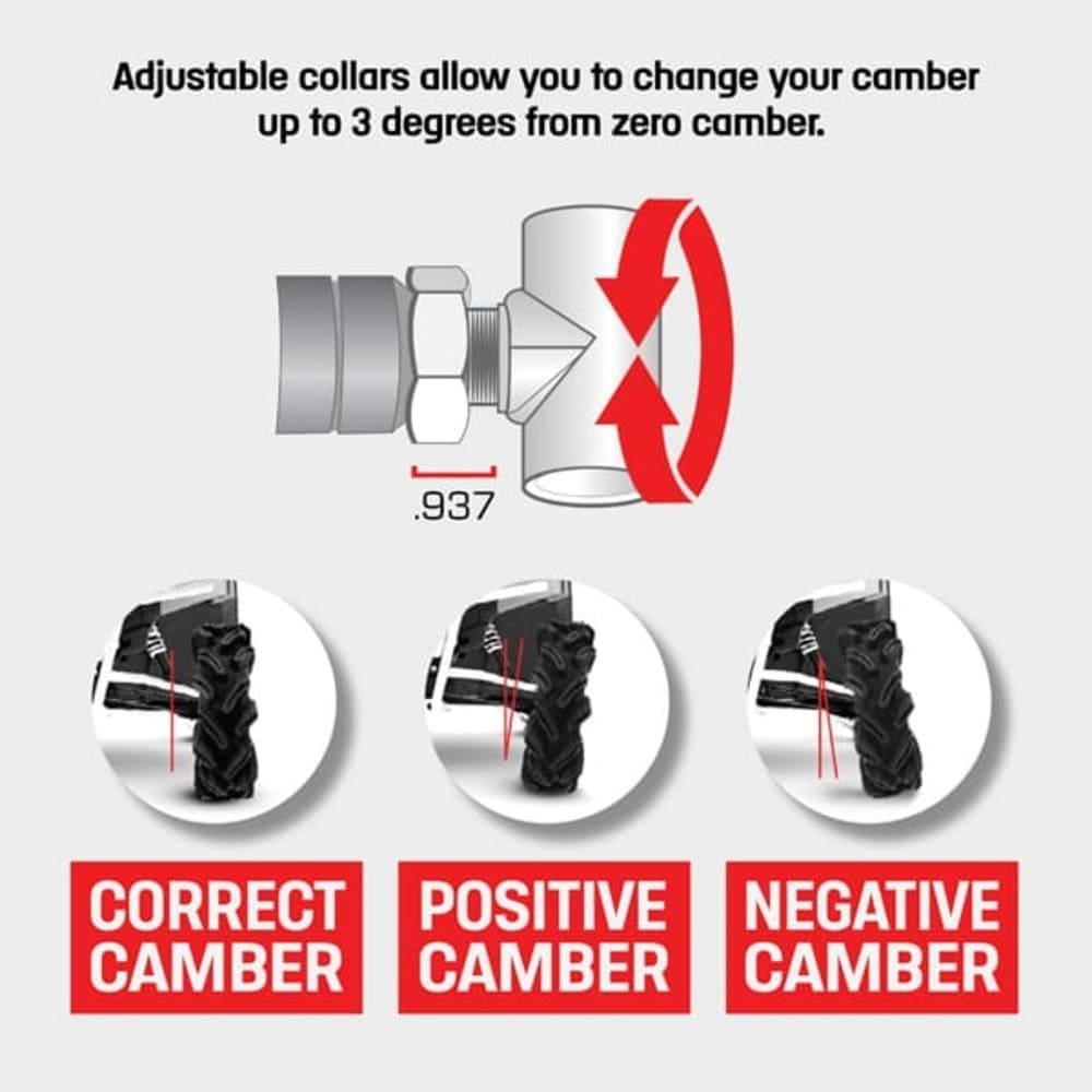 High Lifter '24-'25 Polaris Ranger 1500 XD Long Travel Kit