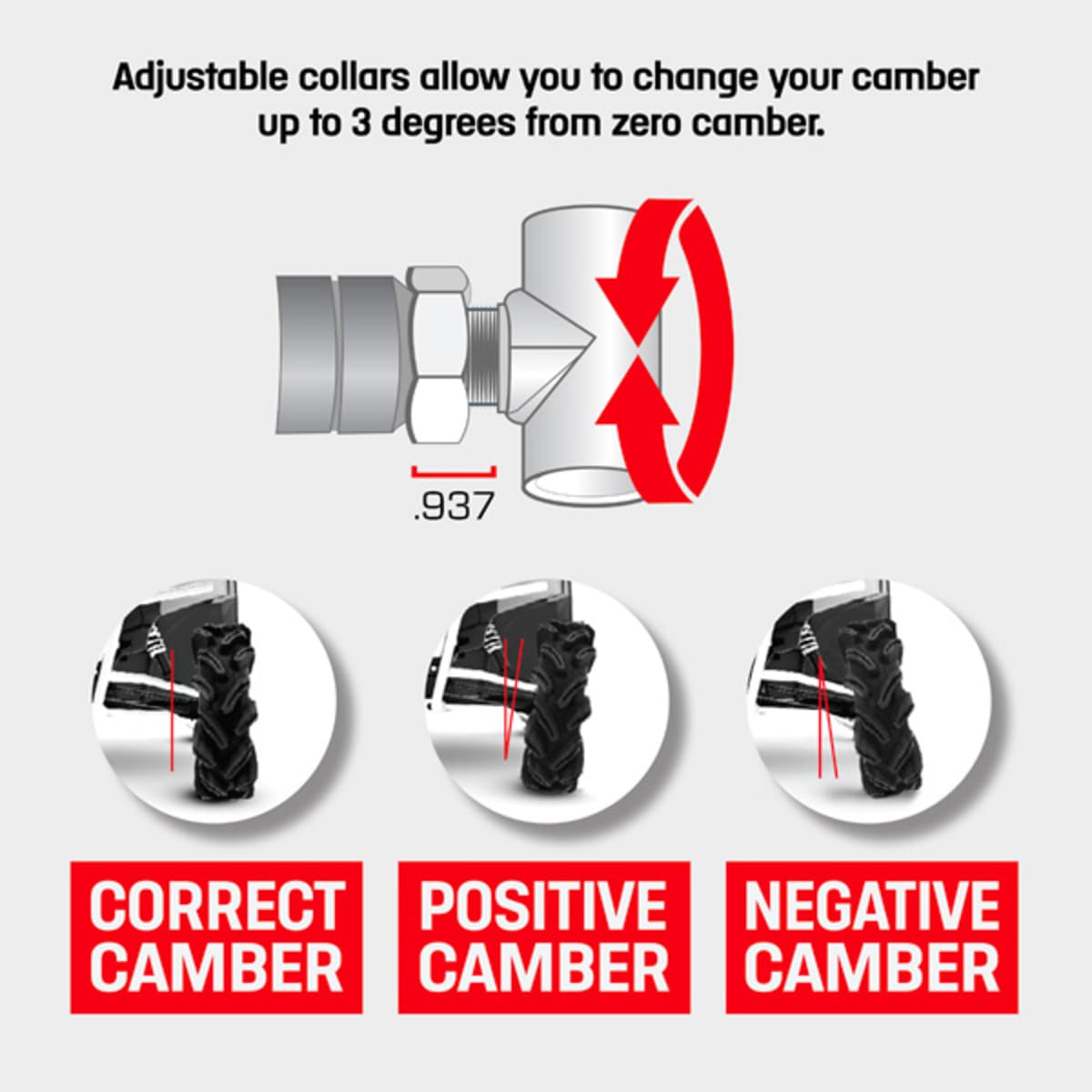 High Lifter Polaris Xpedition Long Travel Kit