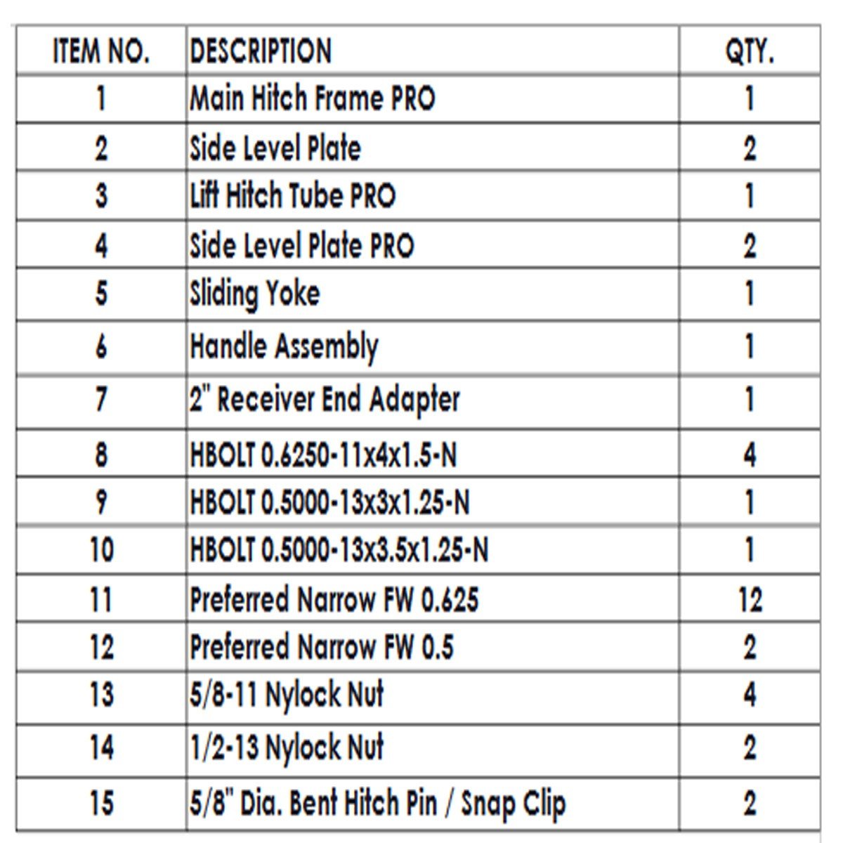 Impact Implements Pro 1 Point Lift (IP4431_BK) Replacement Parts