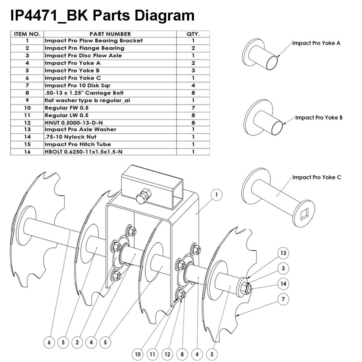 Impact Implements Pro Disc Plow (IP4471_BK) Replacement Parts