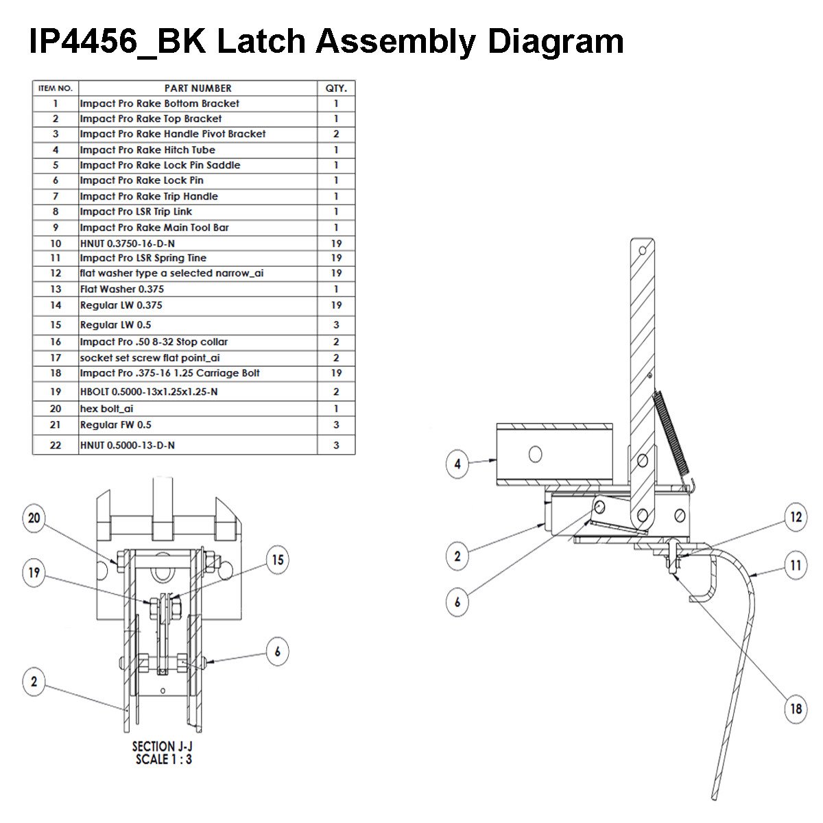 Impact Implements Pro Rake (IP4456_BK) Replacement Parts