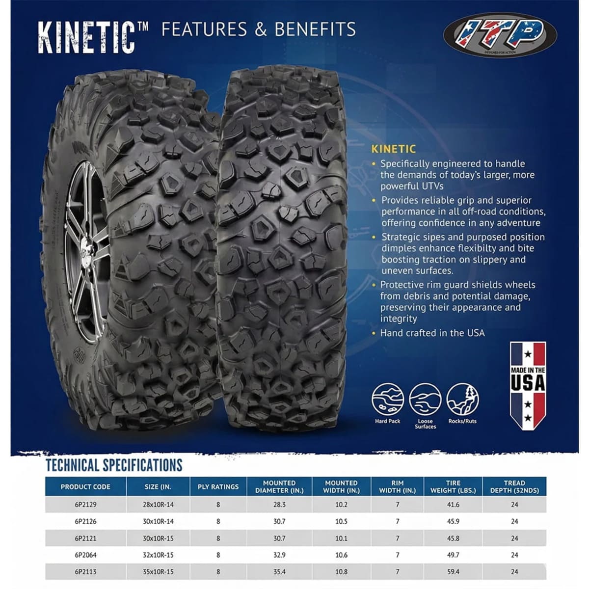 ITP All-Terrain Radial Kinetic UTV Rock Tire - 8-Ply