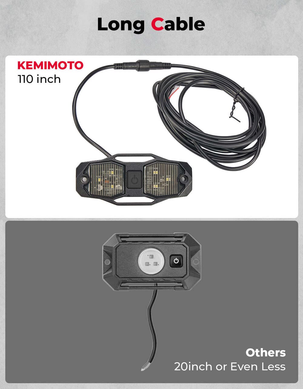 Kemimoto 1.5"-2" Roll Bar Aluminum Waterproof 600mAh UTV Rechargeable Dome Light