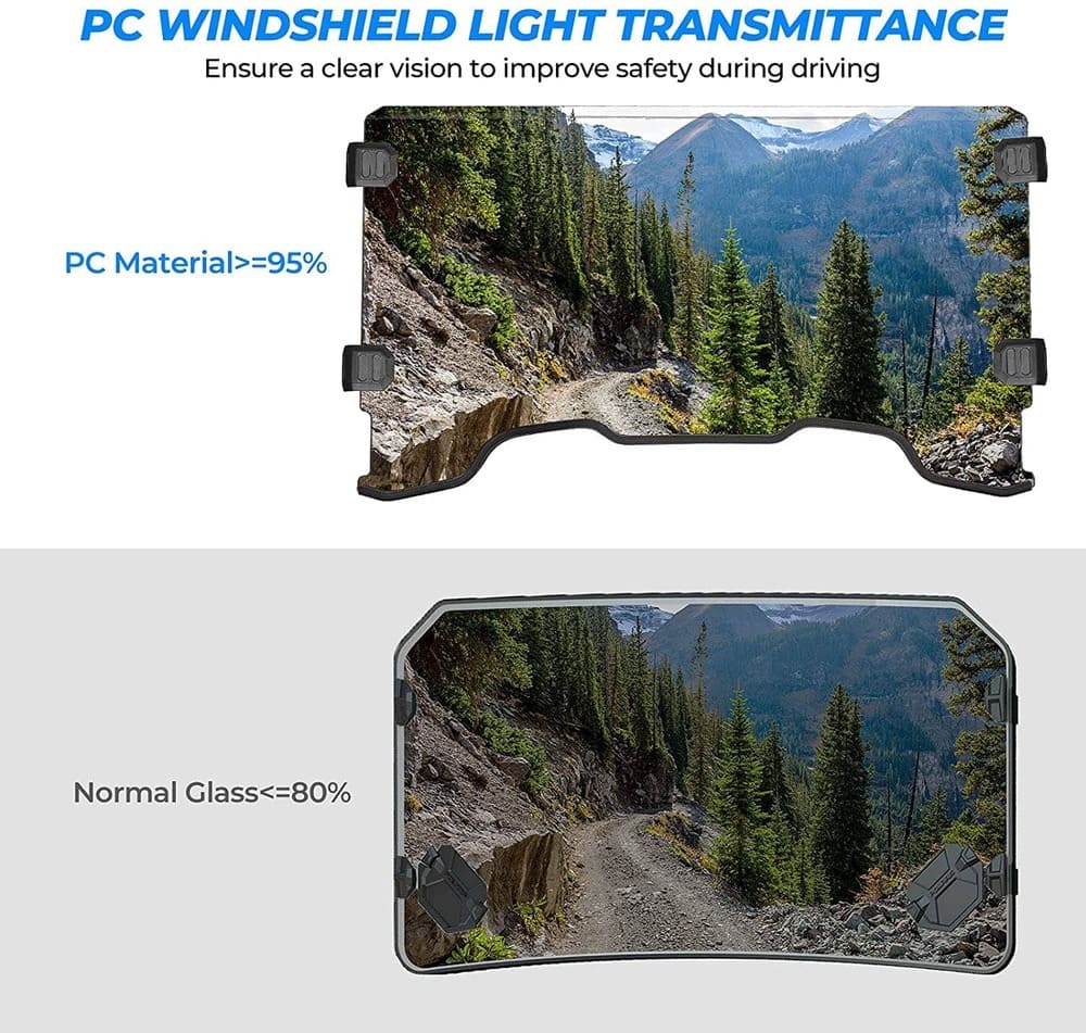 Kemimoto '14-'23 Pioneer 700 / 700-4 Polycarbonate Front Windshield