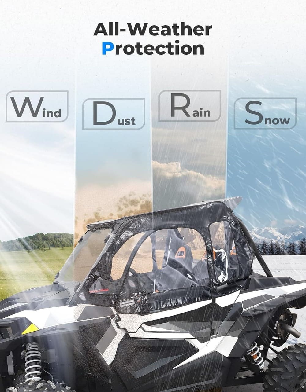 Kemimoto '14-'23 Polaris RZR XP 1000/XP Turbo UTV Soft Upper Door Cab Enclosure Set