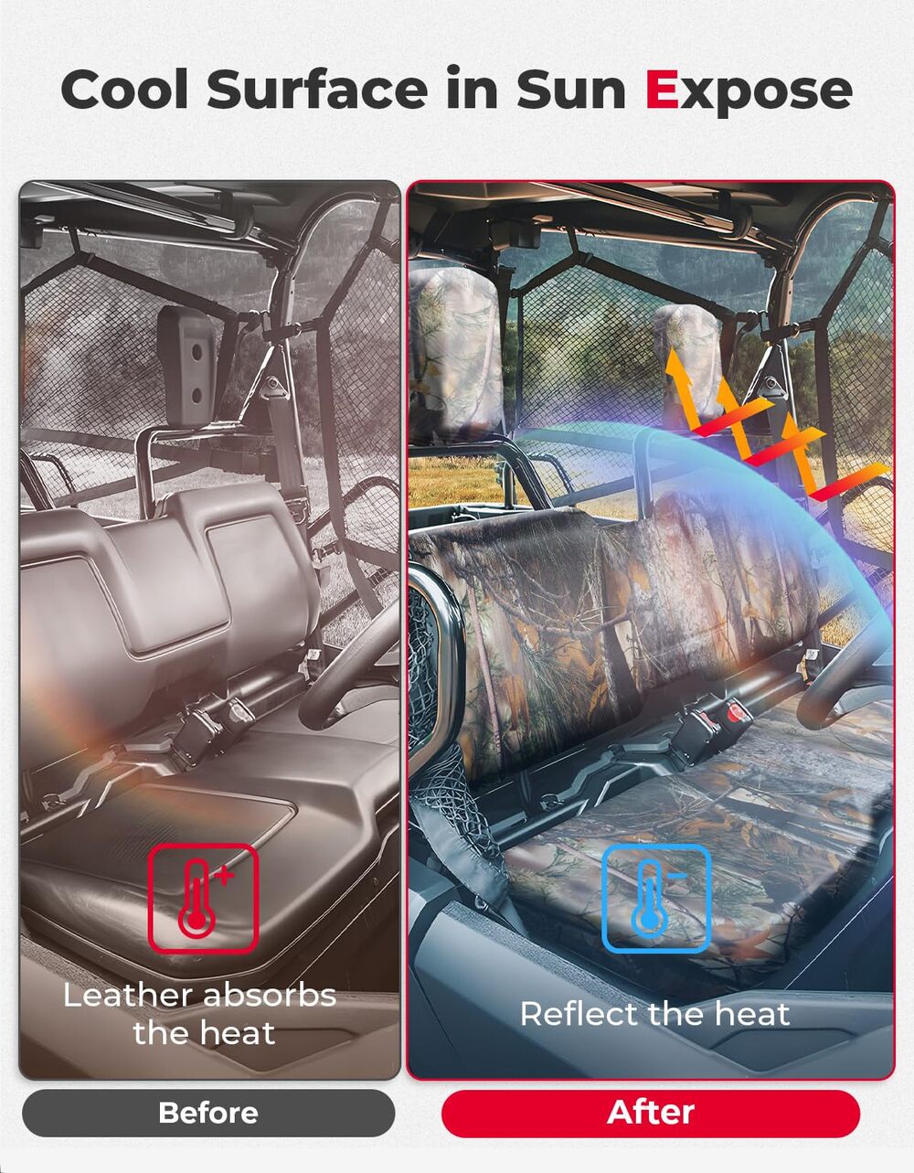 Kemimoto '14-'24 Honda Pioneer 700 Seat Covers - Camo