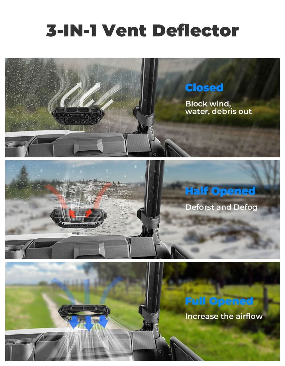 Kemimoto '14-'26 Polaris Ranger XP 1000 3-in-1 Vented Windshield