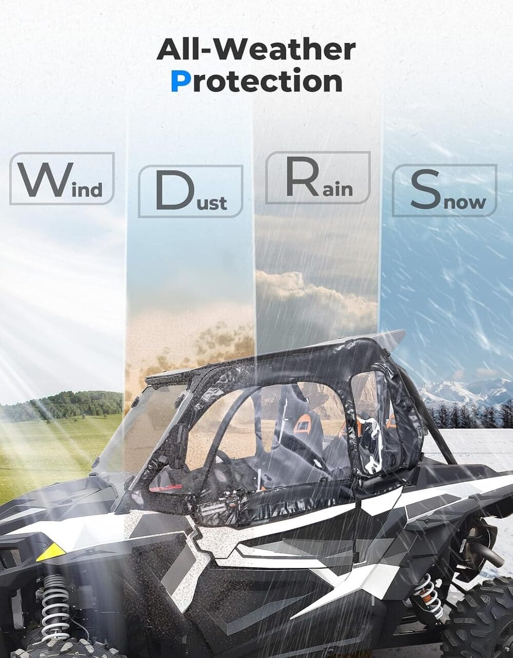Kemimoto '14+ Polaris RZR XP 1000/ Turbo Upper Windows Soft Cab Enclosure