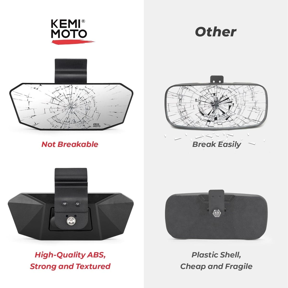 Kemimoto '15-'23 Polaris Ranger Rear View Mirror