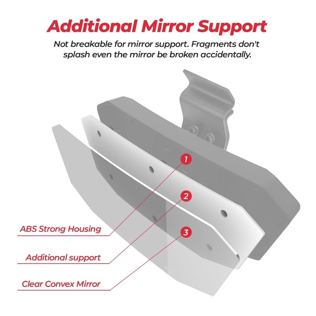 Kemimoto '15-'23 Polaris Ranger Rear View Mirror